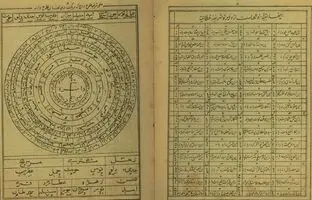  فال ابجد امروز پنجشنبه 26 مهر ماه 1403 