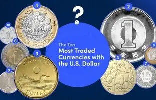 با ۱۰ ارز پرمعامله در برابر دلار آمریکا آشنا شوید + اینفوگرافیک