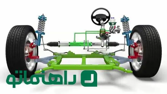 جعبه فرمان خودرو چیست؟ + علائم خرابی جعبه فرمان خودرو