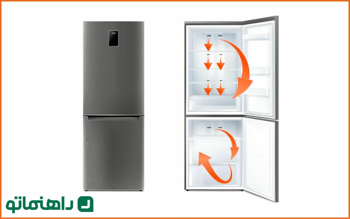 چرا یخچال سرد نمی‌کند اما فریزر سرد است؟ / دلایل سرد نکردن یخچال و راه‌های رفع آن