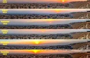 تصویر روز ناسا: غروب خورشید در طول سال بر فراز قاهره