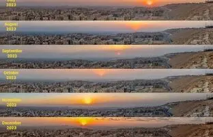 تصویر روز ناسا: غروب خورشید در طول سال بر فراز قاهره